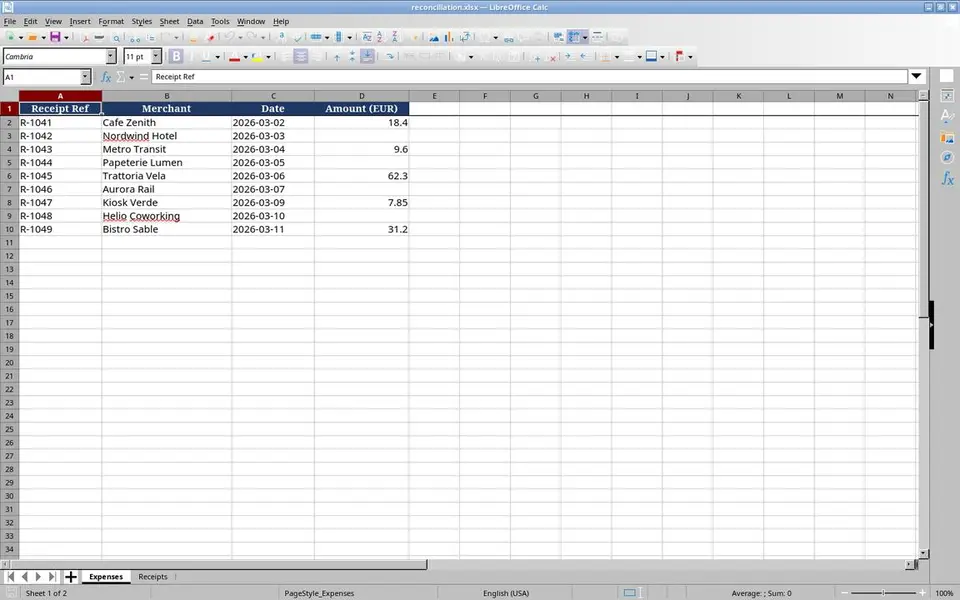 Le bureau Linux de l’évaluation : LibreOffice Calc ouvert sur la feuille Expenses, avant le run
